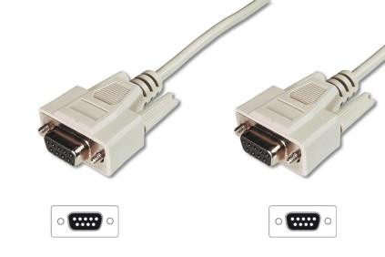 GEMBIRD Modem DB9F/DB9F 9C cable, 2M | CC-DB9FDB9F-2M