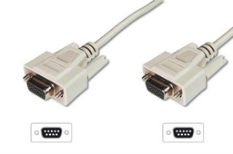 [A04982] GEMBIRD Modem DB9F/DB9F 9C cable, 2M | CC-DB9FDB9F-2M